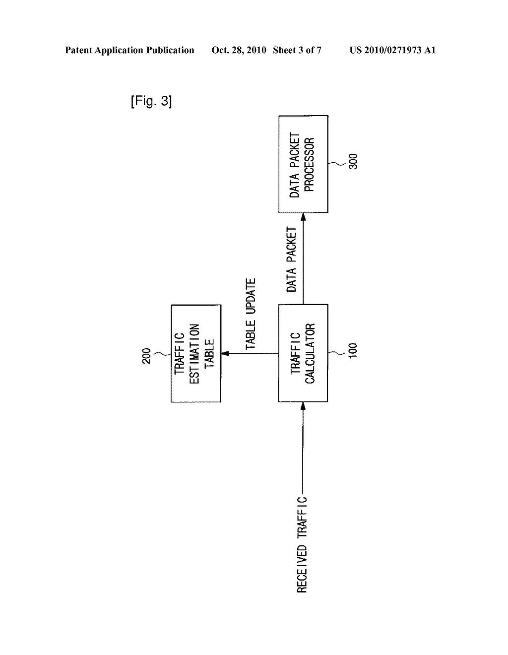 SYSTEM AND METHOD FOR ESTIMATING FLOW-SPECIFIC TRAFFIC VOLUMES - diagram, schematic, and image 04