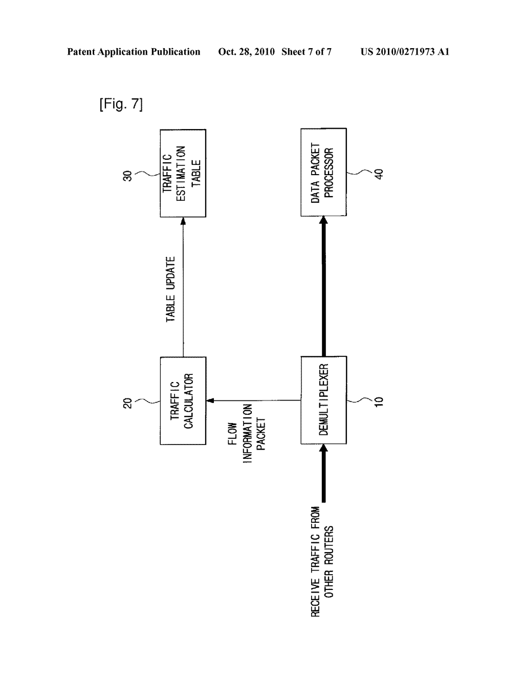 SYSTEM AND METHOD FOR ESTIMATING FLOW-SPECIFIC TRAFFIC VOLUMES - diagram, schematic, and image 08