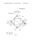 METHOD AND SYSTEM F0R DATA STREAMING diagram and image