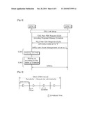 PROCEDURE FOR A POWER SAVE MODE IN A DIRECT LINK SETUP WIRELESS NETWORK diagram and image