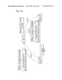 PROCEDURE FOR A POWER SAVE MODE IN A DIRECT LINK SETUP WIRELESS NETWORK diagram and image