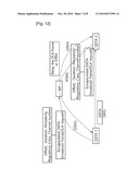 PROCEDURE FOR A POWER SAVE MODE IN A DIRECT LINK SETUP WIRELESS NETWORK diagram and image