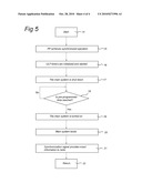 METHOD OF AND DEVICE FOR REDUCED POWER CONSUMPTION IN SYNCHRONIZED SYSTEMS diagram and image