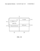 BASE STATION, MOBILE APPARATUS, AND COMMUNICATION METHOD THEREOF FOR MULTICAST AND BROADCAST SERVICE diagram and image