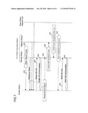 WIRELESS COMMUNICATION SYSTEM AND WIRELESS COMMUNICATION METHOD, AND BASE STATION APPARATUS diagram and image