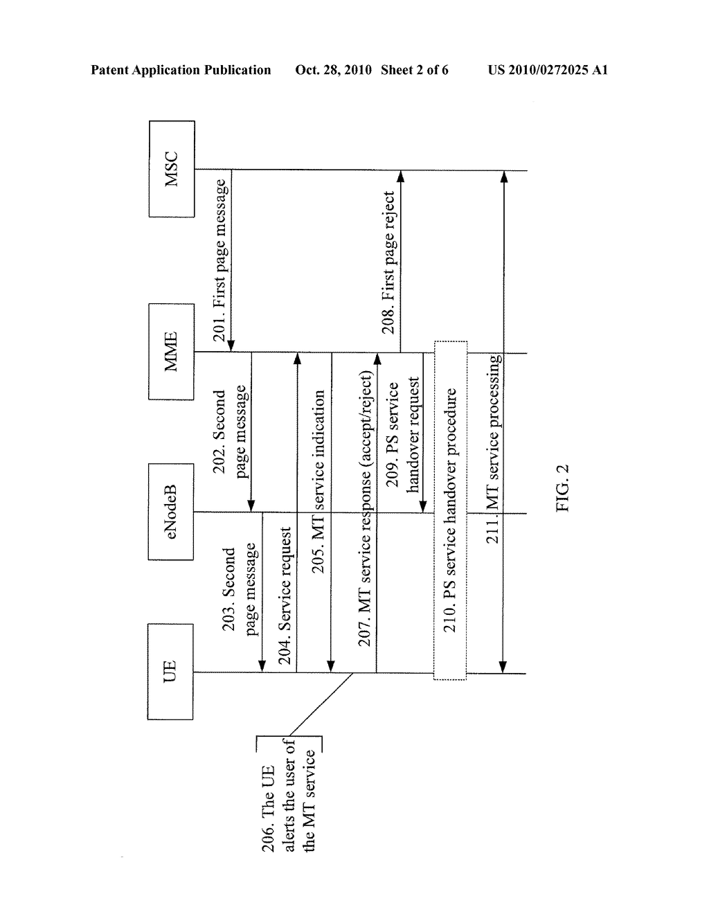 METHOD, SYSTEM AND DEVICE FOR PROCESSING CIRCUIT SWITCHED SERVICES IN AN EVOLVED PACKET NETWORK - diagram, schematic, and image 03