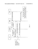 METHOD, SYSTEM AND DEVICE FOR PROCESSING CIRCUIT SWITCHED SERVICES IN AN EVOLVED PACKET NETWORK diagram and image