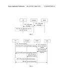 METHOD, SYSTEM AND DEVICE FOR PROCESSING CIRCUIT SWITCHED SERVICES IN AN EVOLVED PACKET NETWORK diagram and image