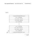 METHOD OF MULTIPLEXING MULTIPLE ACCESS REGION diagram and image