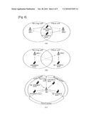 METHOD OF MULTIPLEXING MULTIPLE ACCESS REGION diagram and image