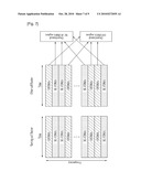 METHOD OF MULTIPLEXING MULTIPLE ACCESS REGION diagram and image