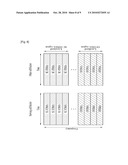 METHOD OF MULTIPLEXING MULTIPLE ACCESS REGION diagram and image