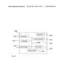 METHOD AND APPARATUS FOR HANDLING A LOCAL BREAKOUT SESSION diagram and image