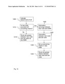 METHOD AND APPARATUS FOR HANDLING A LOCAL BREAKOUT SESSION diagram and image