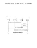 METHOD FOR SUPPORTING MULTIPLE INTERFACES IN PROXY MOBILE IPV6 diagram and image