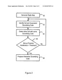SCRAMBLING CODE ALLOCATION IN A CELLULAR COMMUNICATION NETWORK diagram and image