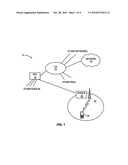 EFFICIENT UPLINK TRANSMISSION OF CHANNEL STATE INFORMATION diagram and image