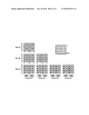 EFFICIENT UPLINK TRANSMISSION OF CHANNEL STATE INFORMATION diagram and image