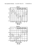 EFFICIENT UPLINK TRANSMISSION OF CHANNEL STATE INFORMATION diagram and image