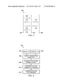 APPARATUS AND METHOD FOR ROUTING DATA IN A WIRELESS NETWORK USING BLUETOOTH diagram and image