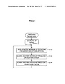 WIRELESS COMMUNICATION DEVICE, WIRELESS COMMUNICATION SYSTEM, WIRELESS COMMUNICATION METHOD, AND PROGRAM diagram and image