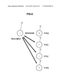 WIRELESS COMMUNICATION DEVICE, WIRELESS COMMUNICATION SYSTEM, WIRELESS COMMUNICATION METHOD, AND PROGRAM diagram and image