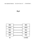 Method of Releasing An Access Restriction at High Interference Cell in a Wireless Communication System diagram and image