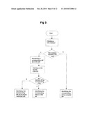 Method of Releasing An Access Restriction at High Interference Cell in a Wireless Communication System diagram and image