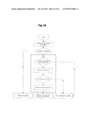 Method of Releasing An Access Restriction at High Interference Cell in a Wireless Communication System diagram and image