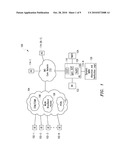 System and Method for Managing Call Continuity in IMS Network Environment diagram and image