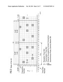 Device and Method for Controlling the Creation of a User Channel Connection in a Communication System and Associated Communication System, Digital Storage Medium, Computer Program Product, and Computer Program diagram and image