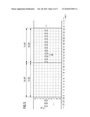 Device and Method for Controlling the Creation of a User Channel Connection in a Communication System and Associated Communication System, Digital Storage Medium, Computer Program Product, and Computer Program diagram and image