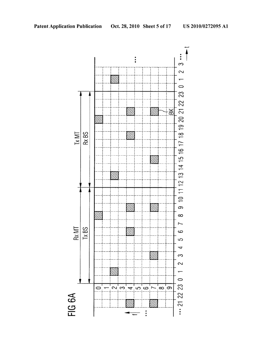 Device and Method for Controlling the Creation of a User Channel Connection in a Communication System and Associated Communication System, Digital Storage Medium, Computer Program Product, and Computer Program - diagram, schematic, and image 06