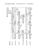 Device and Method for Controlling the Creation of a User Channel Connection in a Communication System and Associated Communication System, Digital Storage Medium, Computer Program Product, and Computer Program diagram and image