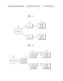 INTERNET PHONE TERMINAL USING WIDEBAND VOICE CODEC AND COMMUNICATION METHOD FOR INTERNET PHONE diagram and image