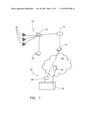 METHOD AND SYSTEM FOR VOIP PBX CONFIGURATION diagram and image