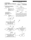 Implementation to Avoid the Acknowledgement-Implosion in a Multicast Group diagram and image