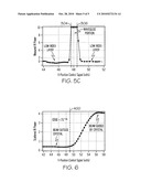 Rapid Alignment Methods For Optical Packages diagram and image