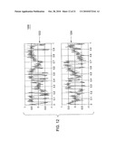 METHOD AND APPARATUS FOR PERFORMING FREQUENCY SYNCHRONIZATION diagram and image