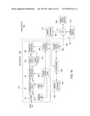 METHOD AND APPARATUS FOR PERFORMING FREQUENCY SYNCHRONIZATION diagram and image