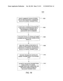 METHOD AND APPARATUS FOR PERFORMING FREQUENCY SYNCHRONIZATION diagram and image