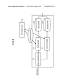 IMAGE ENCODING APPARATUS, IMAGE ENCODING METHOD AND MEDIUM ON WHICH IMAGE ENCODING PROGRAM IS RECORDED diagram and image