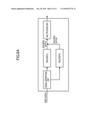 IMAGE ENCODING APPARATUS, IMAGE ENCODING METHOD AND MEDIUM ON WHICH IMAGE ENCODING PROGRAM IS RECORDED diagram and image