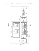 IMAGE DECODING DEVICE, IMAGE CODING DEVICE, IMAGE DECODING METHOD, IMAGE CODING METHOD, AND PROGRAM diagram and image