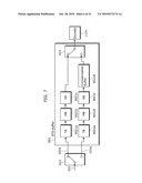 IMAGE DECODING DEVICE, IMAGE CODING DEVICE, IMAGE DECODING METHOD, IMAGE CODING METHOD, AND PROGRAM diagram and image