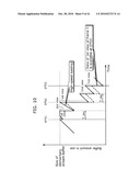 IMAGE DECODING DEVICE, IMAGE CODING DEVICE, IMAGE DECODING METHOD, IMAGE CODING METHOD, AND PROGRAM diagram and image