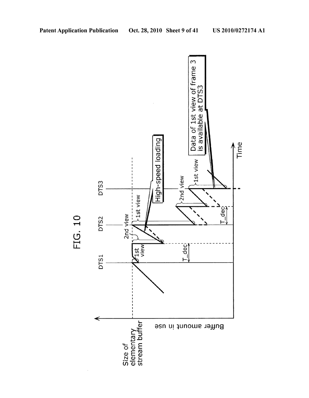 IMAGE DECODING DEVICE, IMAGE CODING DEVICE, IMAGE DECODING METHOD, IMAGE CODING METHOD, AND PROGRAM - diagram, schematic, and image 10