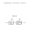 IMAGE DECODING DEVICE, IMAGE CODING DEVICE, IMAGE DECODING METHOD, IMAGE CODING METHOD, AND PROGRAM diagram and image