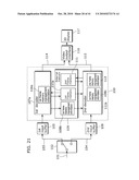 IMAGE DECODING DEVICE, IMAGE CODING DEVICE, IMAGE DECODING METHOD, IMAGE CODING METHOD, AND PROGRAM diagram and image