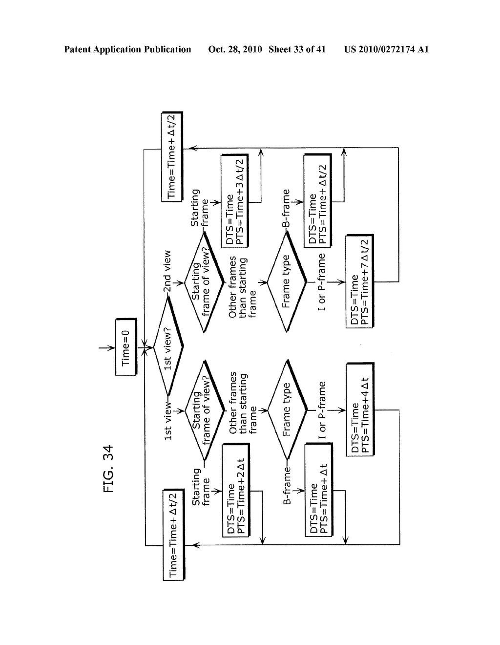 IMAGE DECODING DEVICE, IMAGE CODING DEVICE, IMAGE DECODING METHOD, IMAGE CODING METHOD, AND PROGRAM - diagram, schematic, and image 34